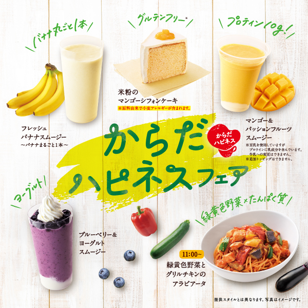 メインビュー