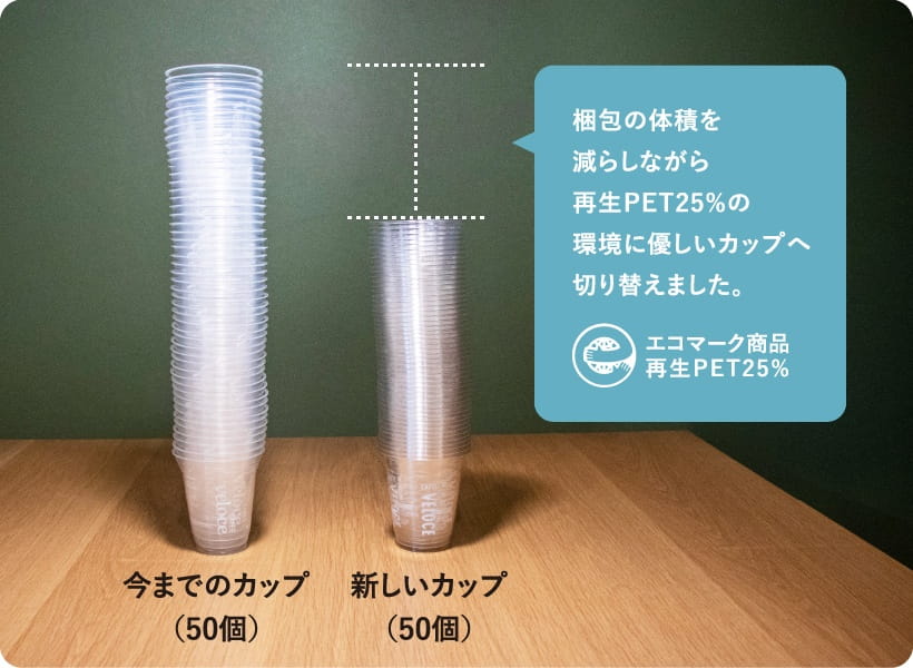 再生プラスチック25％配合の 環境にやさしいテイクアウトカップを使用しています。