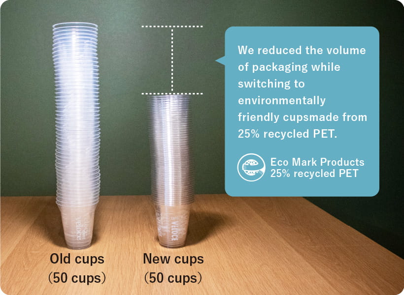 We Offer Eco-friendly Takeout Cups Made from 25% Recycled Plastic.