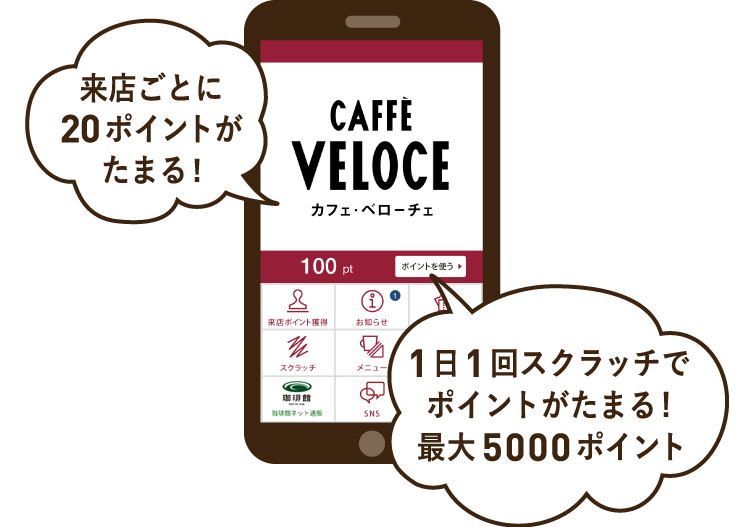 caffe veloce|来店ごとにポイントがたまる!|1日1回スクラッチでポイントがたまる!