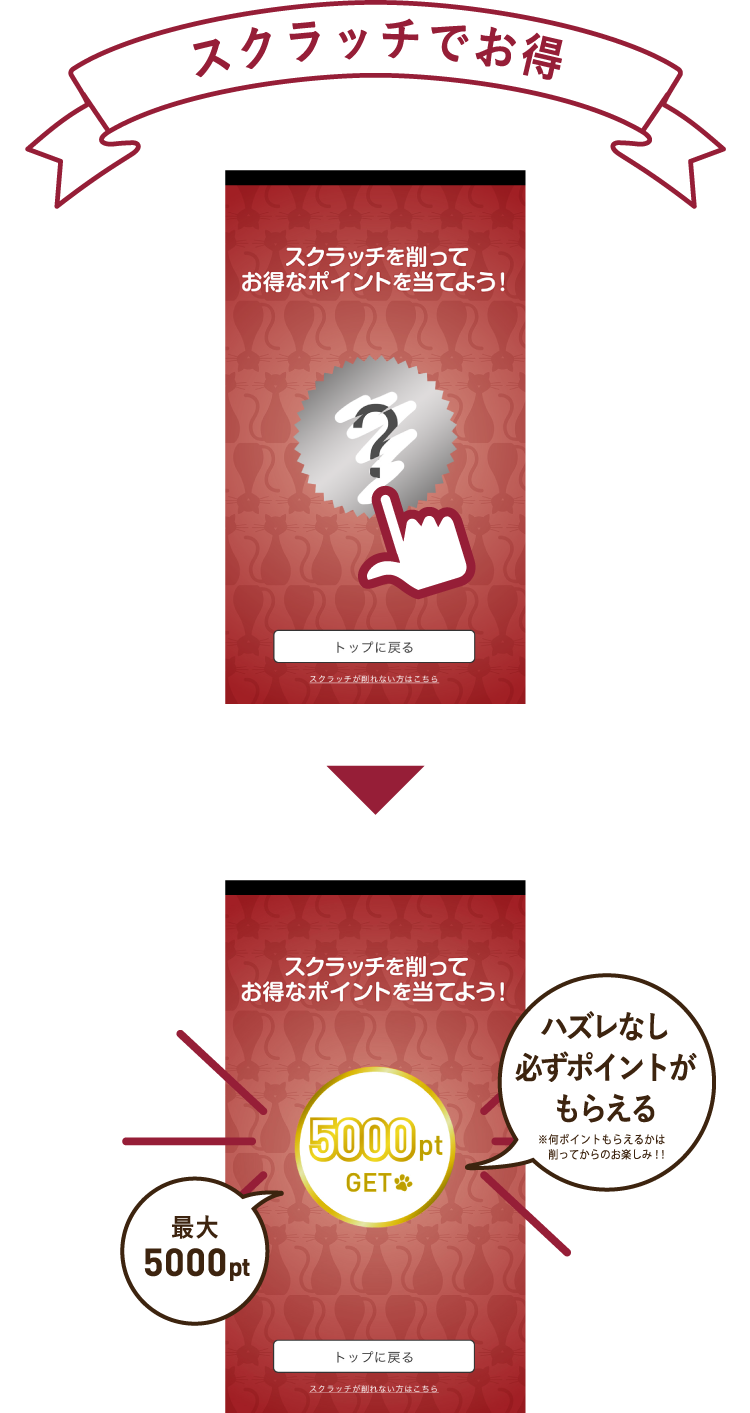 スクラッチでお得ハズレなし必ずポイントがもらえる※何ポイントもらえるかは削ってからのお楽しみ！！